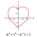 Love Equation Men's Short Sleeve Graphic Tee - Comfort Zone Studios