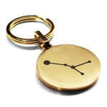 Stainless Steel Cancer (Crab) Astrology Constellations Round Medallion Keychain